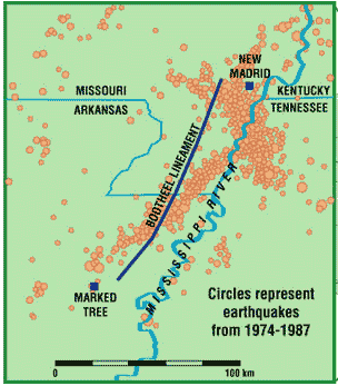 Bootheel lineament - fault