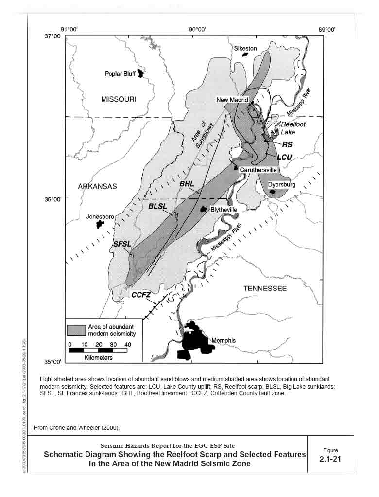 sandblow locations