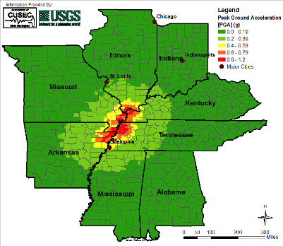 Earthquake Prediction Program